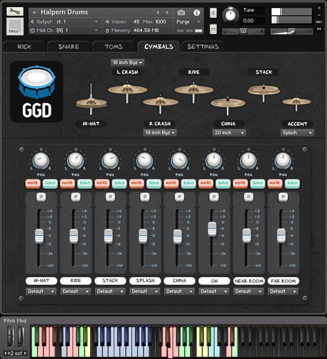 GetGood Drums Review